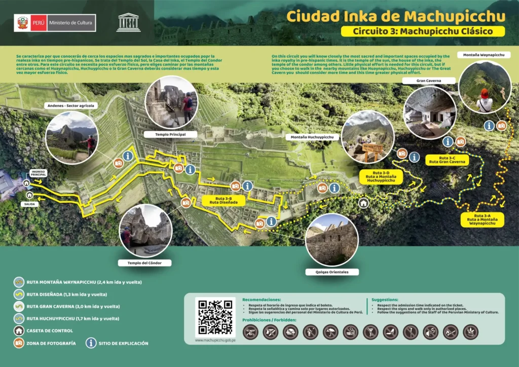circuito en Machu Picchu - ruta realeza